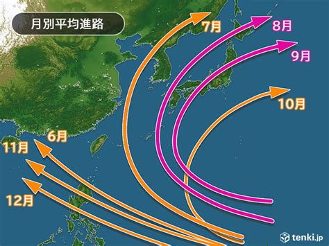 日本水流方向|気象庁 